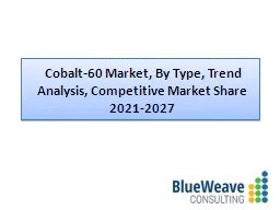 Cobalt-60 Market Analysis, Insight