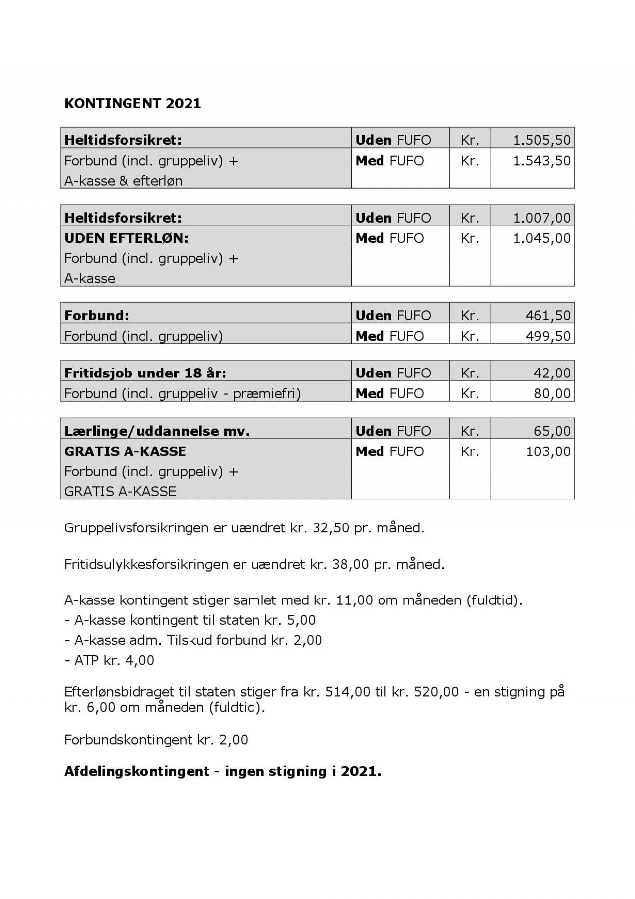 PDF-KONTINGENT 2021