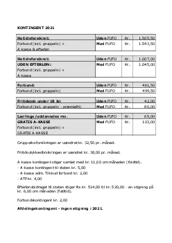 KONTINGENT 2021