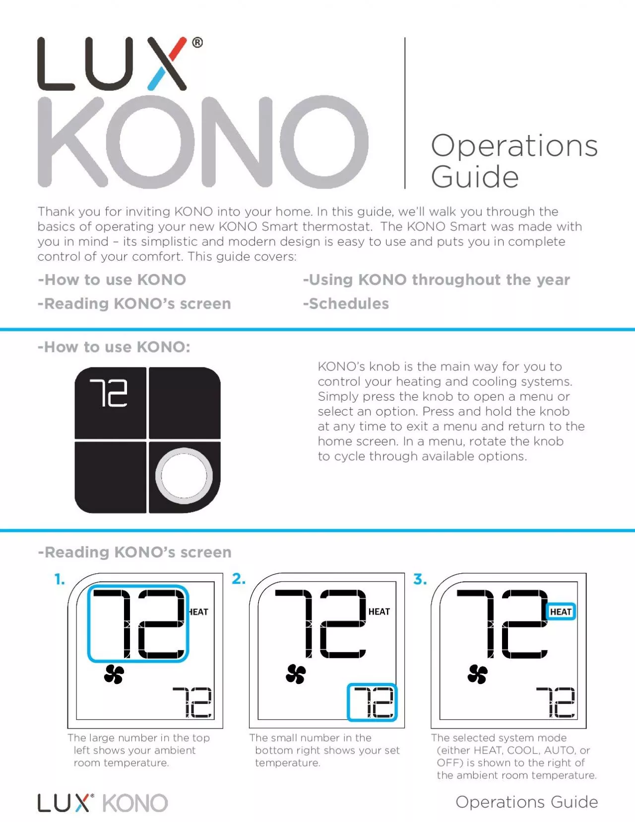 PDF-Operations