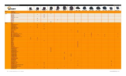 PDF-Rezo 15Rezo 20Rezo 30Rezo 40Rezo 50Rezo 60Rezo 120AWRezo 140AWRezo 160