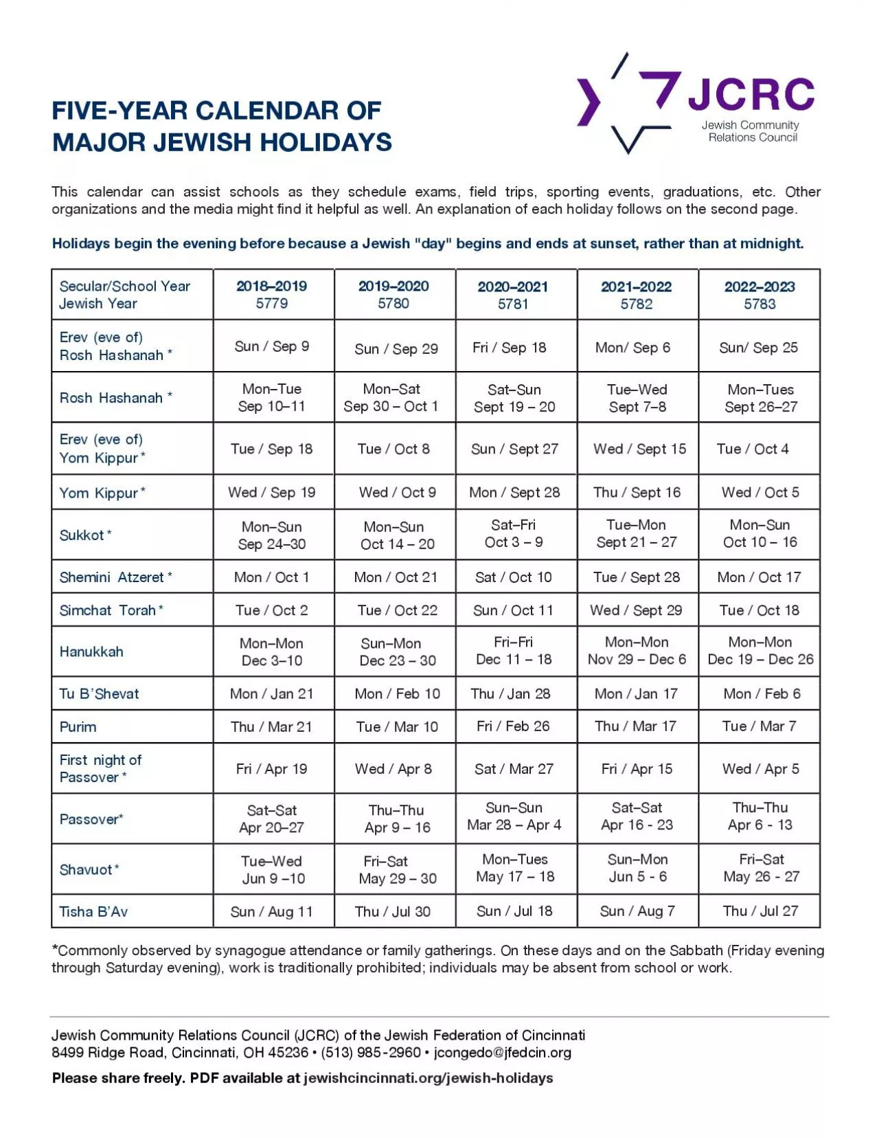 PDF-FVER CALENDAR OF MJOR JEISH HOLIDAYS Jwish Cmmunity Relations Cuncil