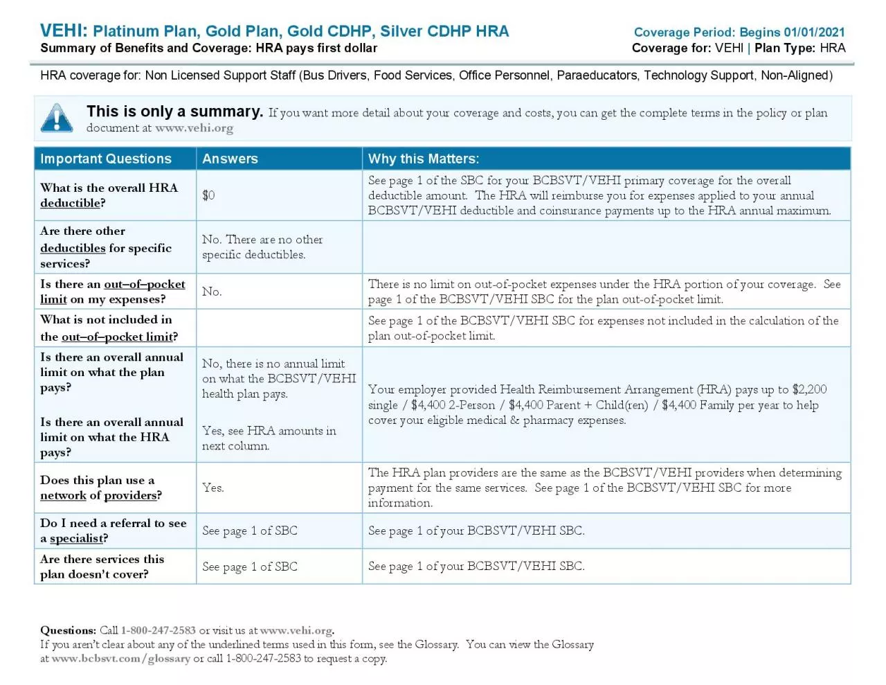 PDF-x0000x0000VEHIPlatinum Plan Gold Plan Gold CDHP Silver CDHPHRACoverage