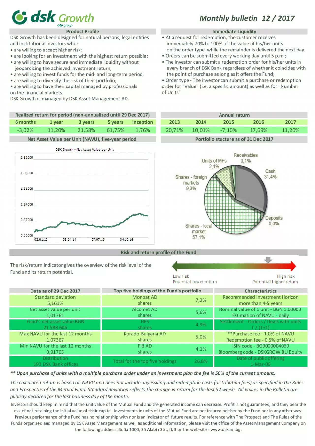 PDF-are willing to accept higher risk