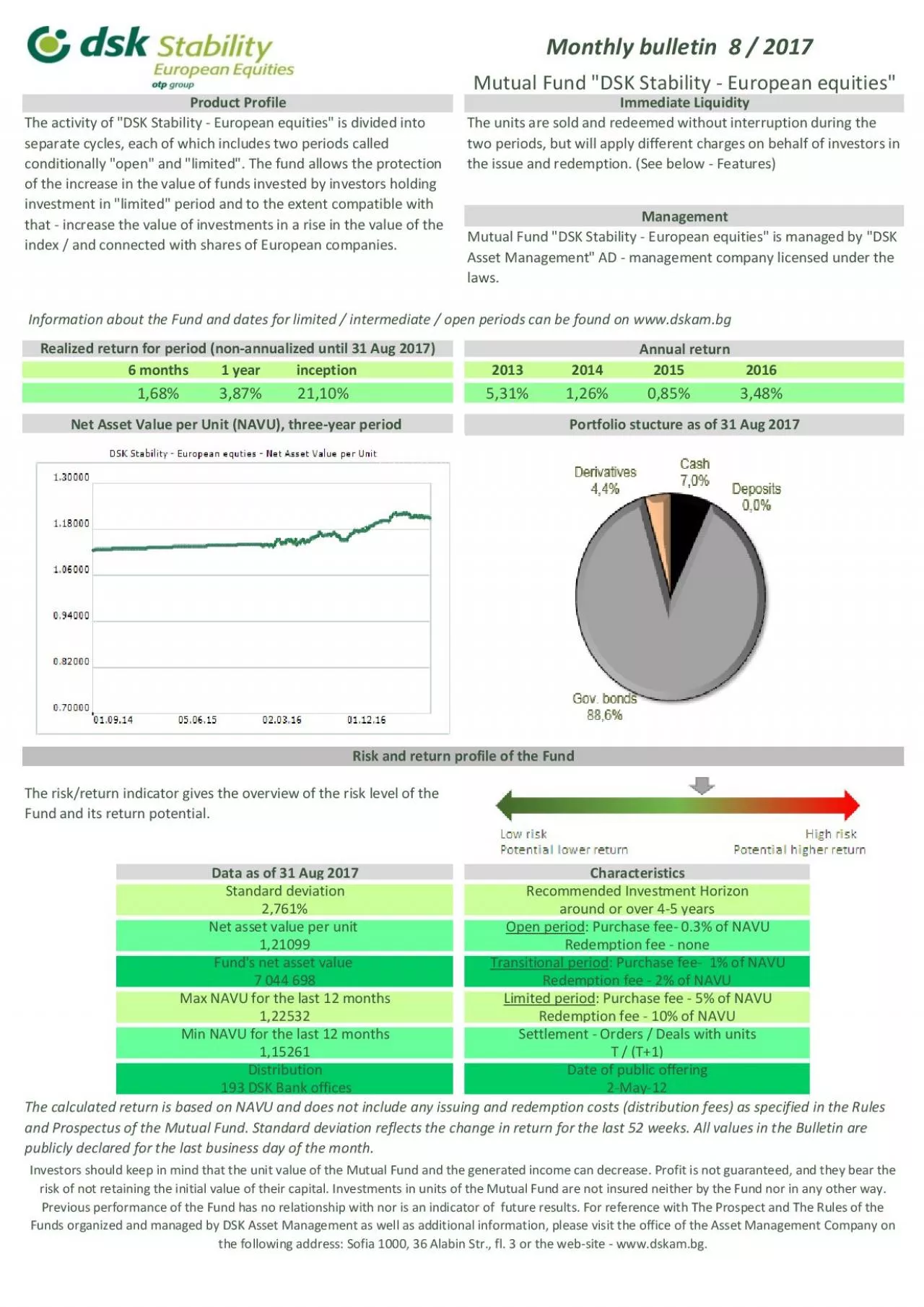 PDF-Information about the Fund and dates for limited intermediate open