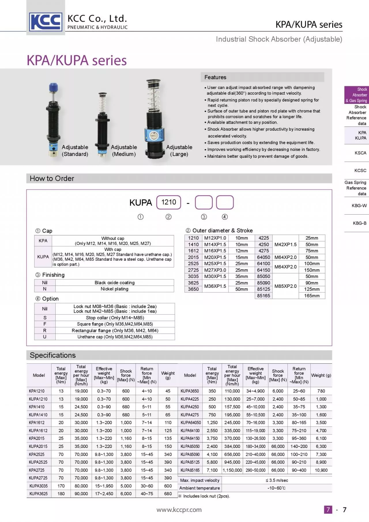 PDF-KPAKUPA series