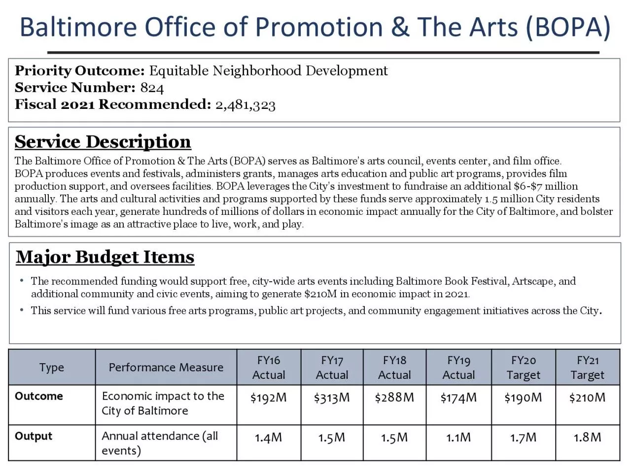 PDF-Priority Outcome