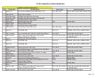 TCC Fire Training Phase I Furniture Specifications