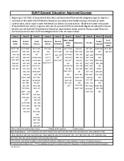 MathematicsNatural SciencesSocial SciencesAmerican HistoryWestern Civ