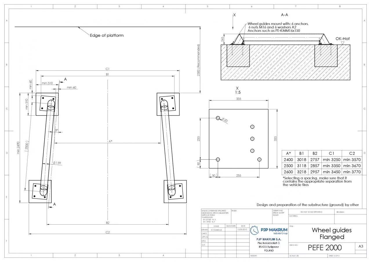 PDF-PROMStahl GmbHRonnenberger Strae 2030989 Gehrden89952r2x114328x1143x1