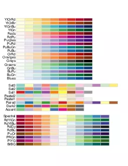 Brewer%20Palettes.pdf