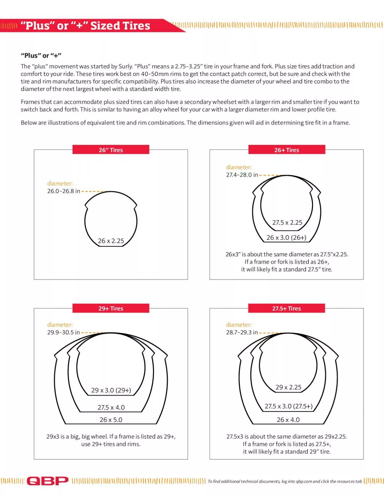 PDF-147Plus148 or 147148 Sized Tires