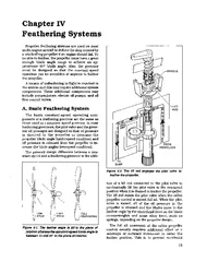 Feathering Systems