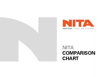 NITACOMPARISON CHART