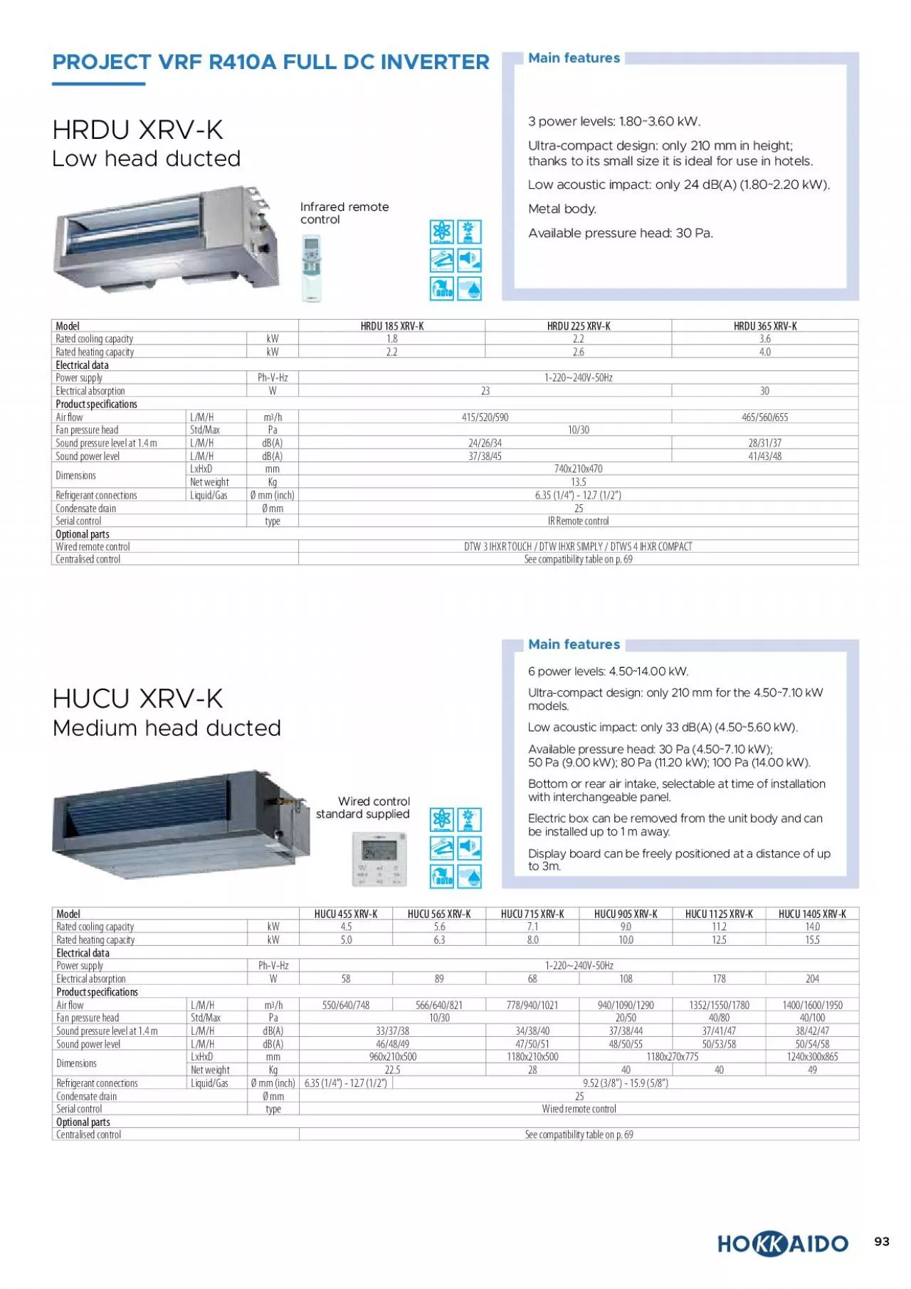 PDF-PROJECT VRF R410A FULL DC INVERTER