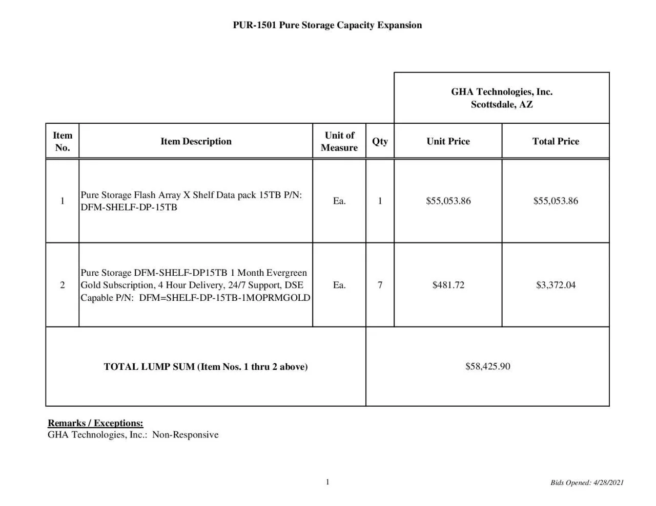 PDF-PUR1501 Pure Storage Capacity Expansion