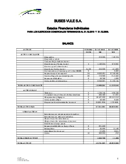 MEMORIA  BALANCE ANUAL ESTADOS FINANCIEROS  AL 31 DE DICIEMBRE DE 2009