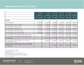 PRICES SAASNOW FOR SAS