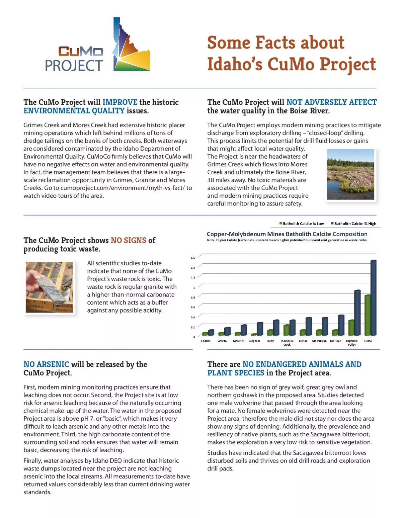 PDF-The CuMo Project will