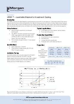 Data Sheet