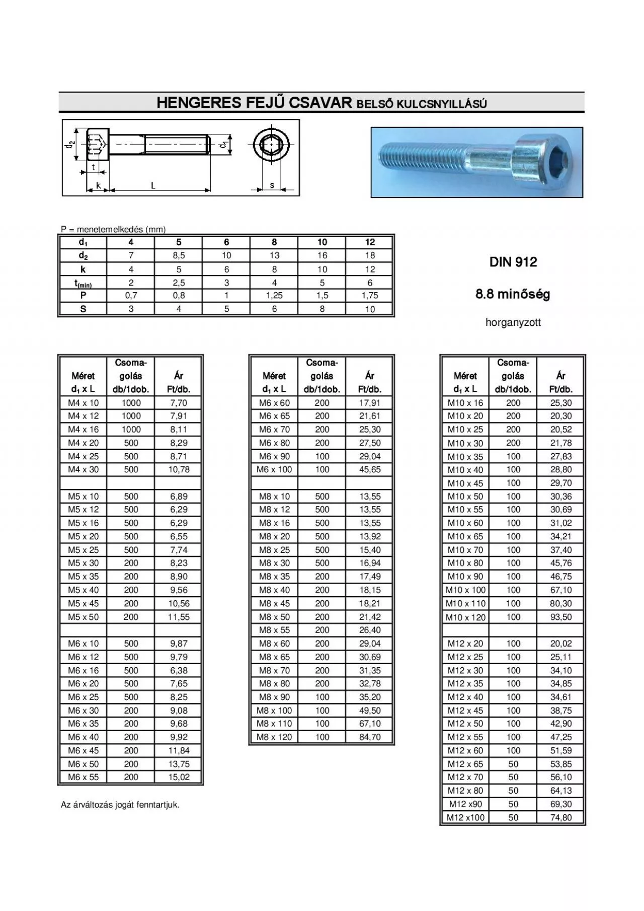 PDF-P menetemelkeds mm