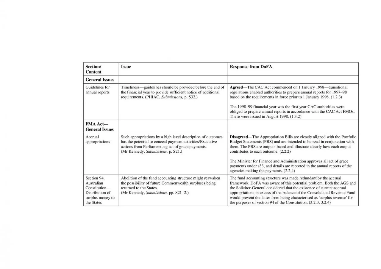 PDF-IssueResponse from DoFA