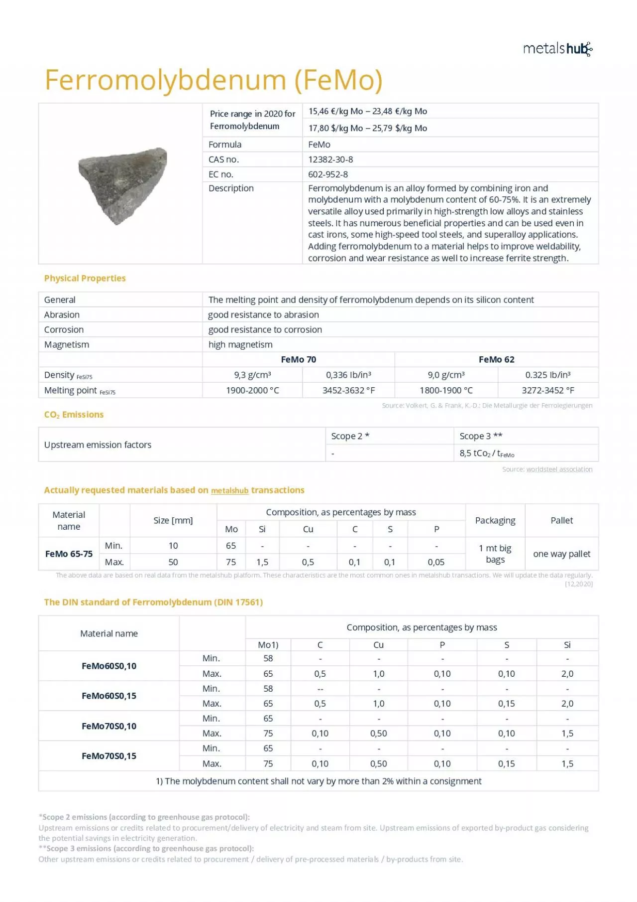 PDF-x0000x0000Scope 2 emissions according to greenhouse gas protocolUpstre