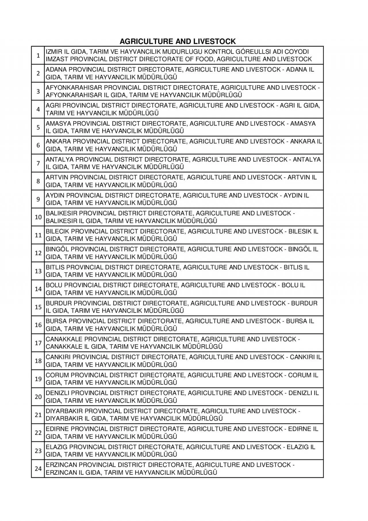 PDF-IZMIR IL GIDA TARIM VE HAYVANCILIK MUDURLUGU KONTROL GREULLSI ADI COYO