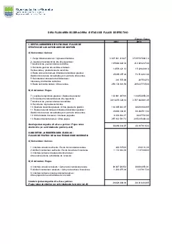 Euroak  Euros20142013III FINANTZAKETAJARDUERETAKO DIRUFLUXUAK  FLU