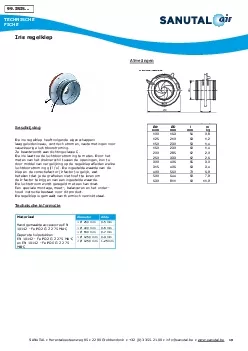 SANUTAL 149 Herentalsesteenweg 85 149 2280 Grobbendonk 149 32 03 35521