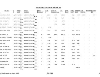 Utility Consumption  June  2020