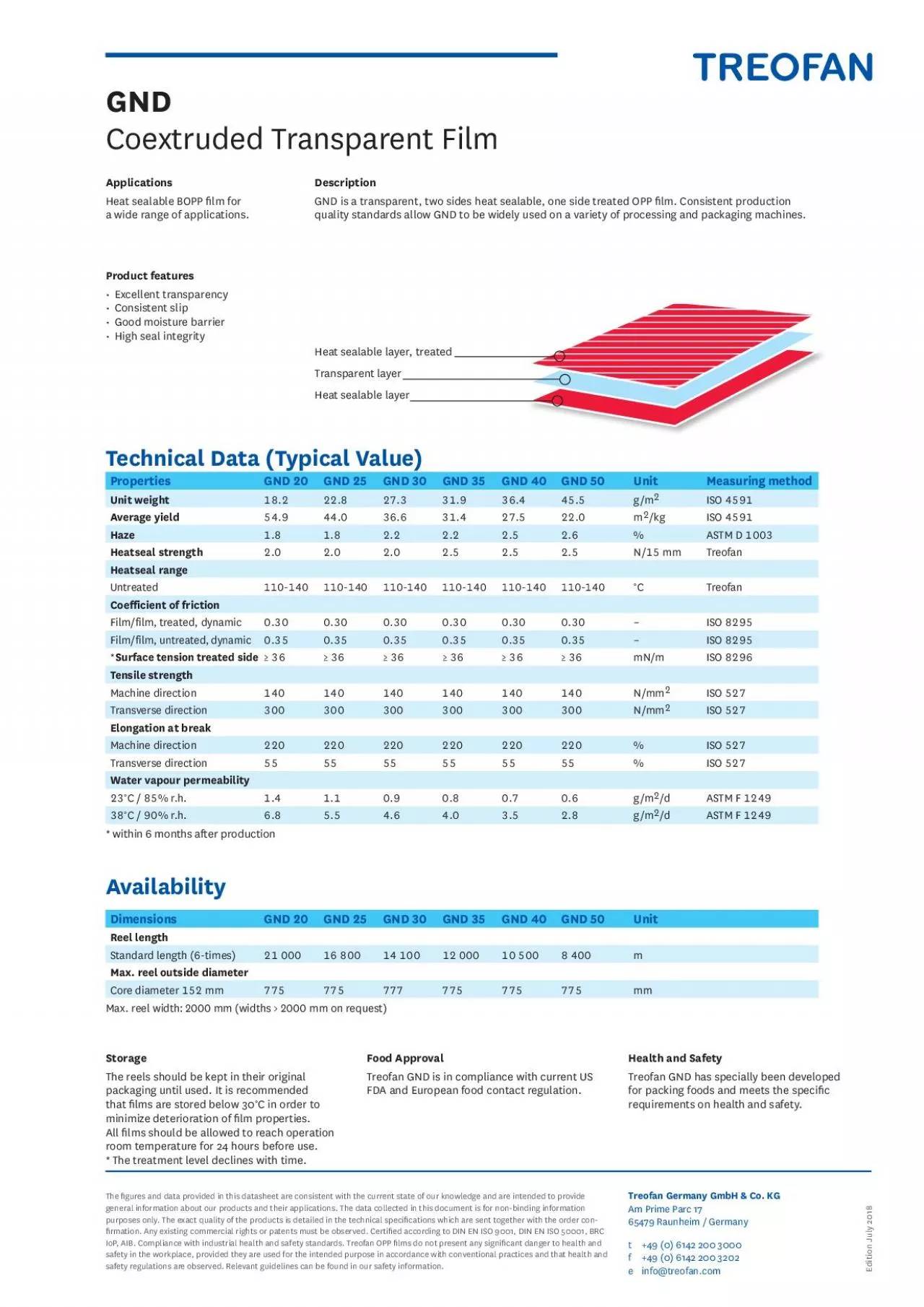 PDF-Heat sealable layer treated