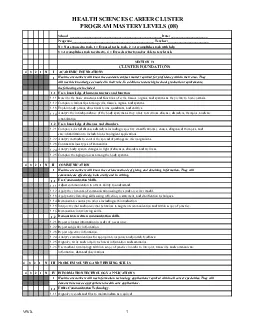 HEALTH SCIENCES CAREER CLUSTER  PROGRAM MASTERY LEVELS 08