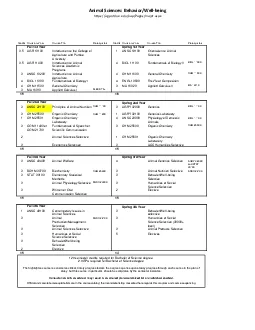 PDF-Animal Sciences BehaviorWellbeing