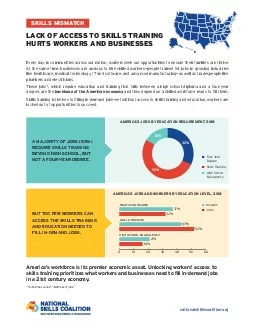 US-Skills-Mismatch-Fact-Sheet-2020.pdf