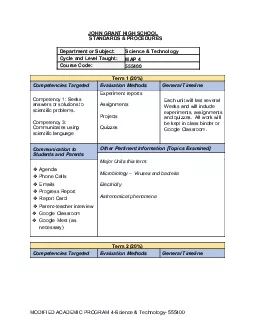 x0000x0000MODIFIED ACADEMIC PROGRAM 4Science  Technology555400