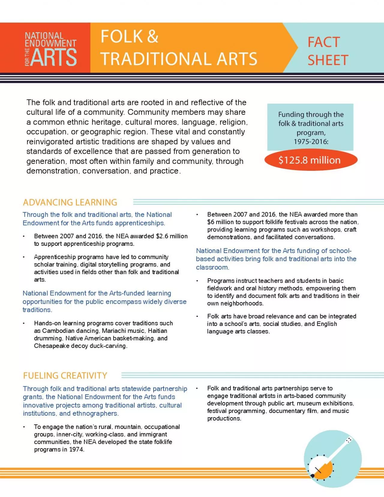 PDF-ADVANCING LEARNINGEndowment for the Arts funds apprenticeshipsBetween