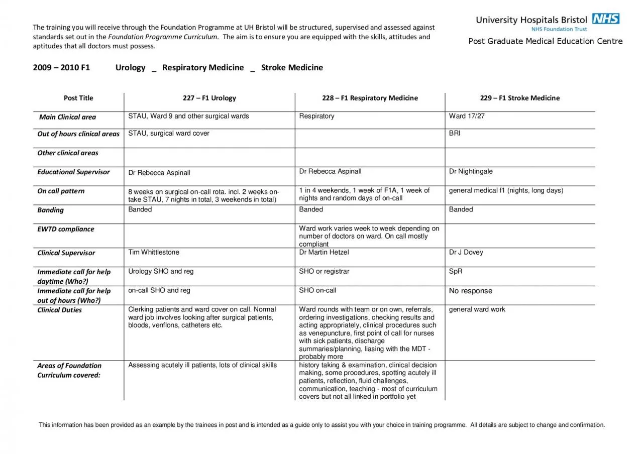 PDF-aduate Medical Education Centre