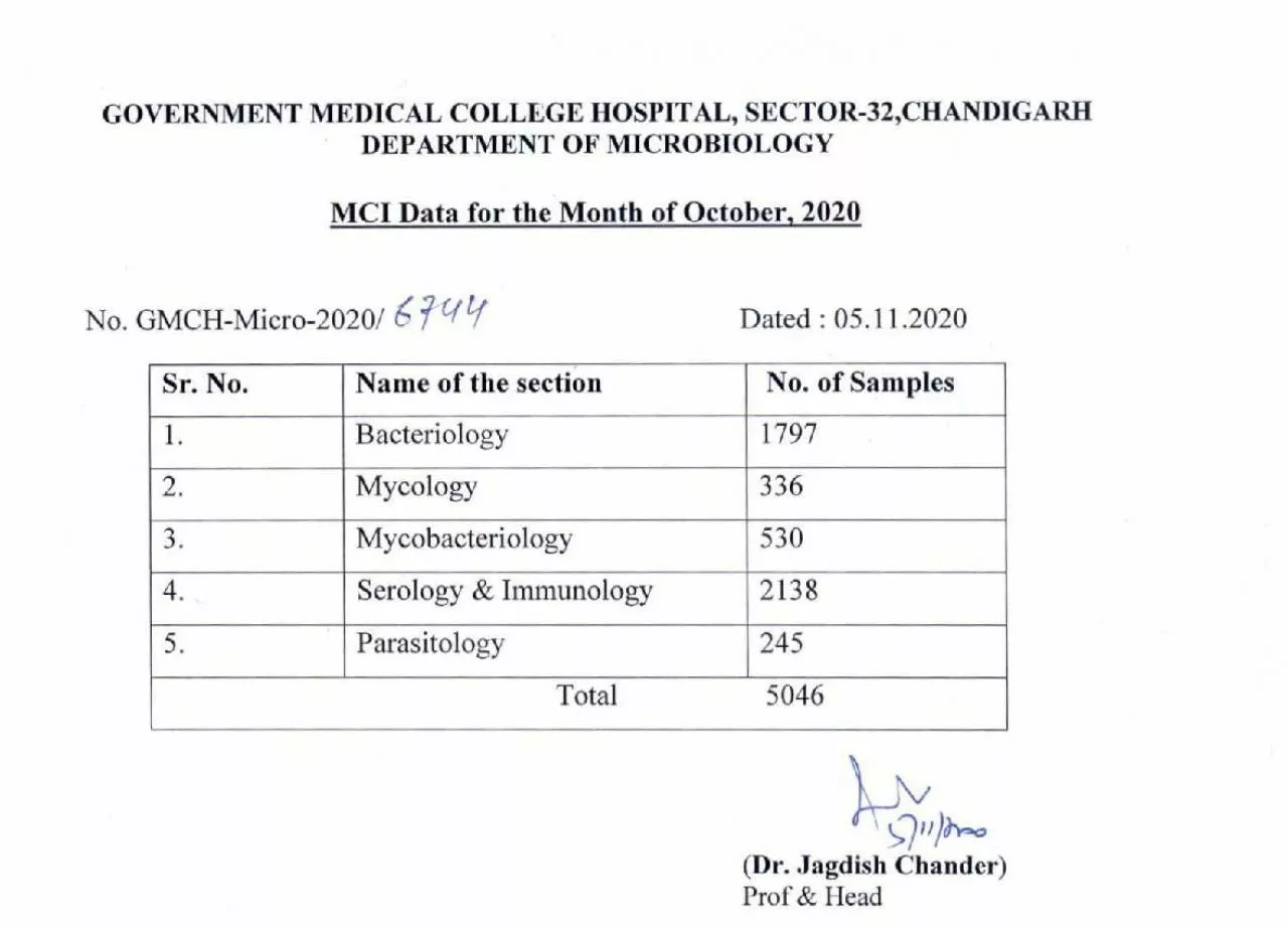 PDF-DEPARTMENT OF MICROBIOLOGY Clinical