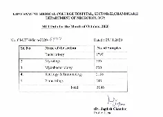 DEPARTMENT OF MICROBIOLOGY Clinical