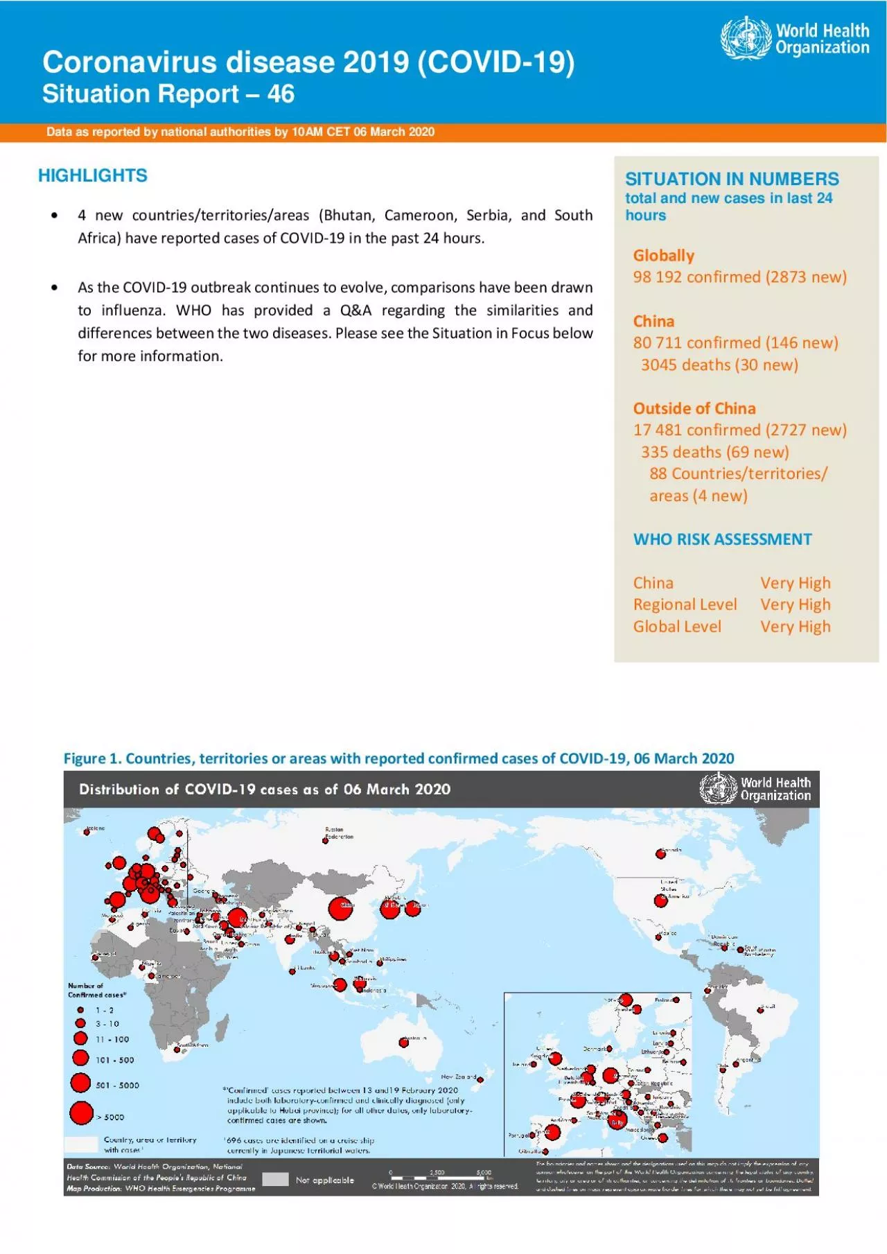 PDF-Data as reported