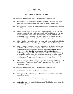 5A ANNEX 5PECIFIC RULES OF ORIGIN   Part I 150 General Interpretative