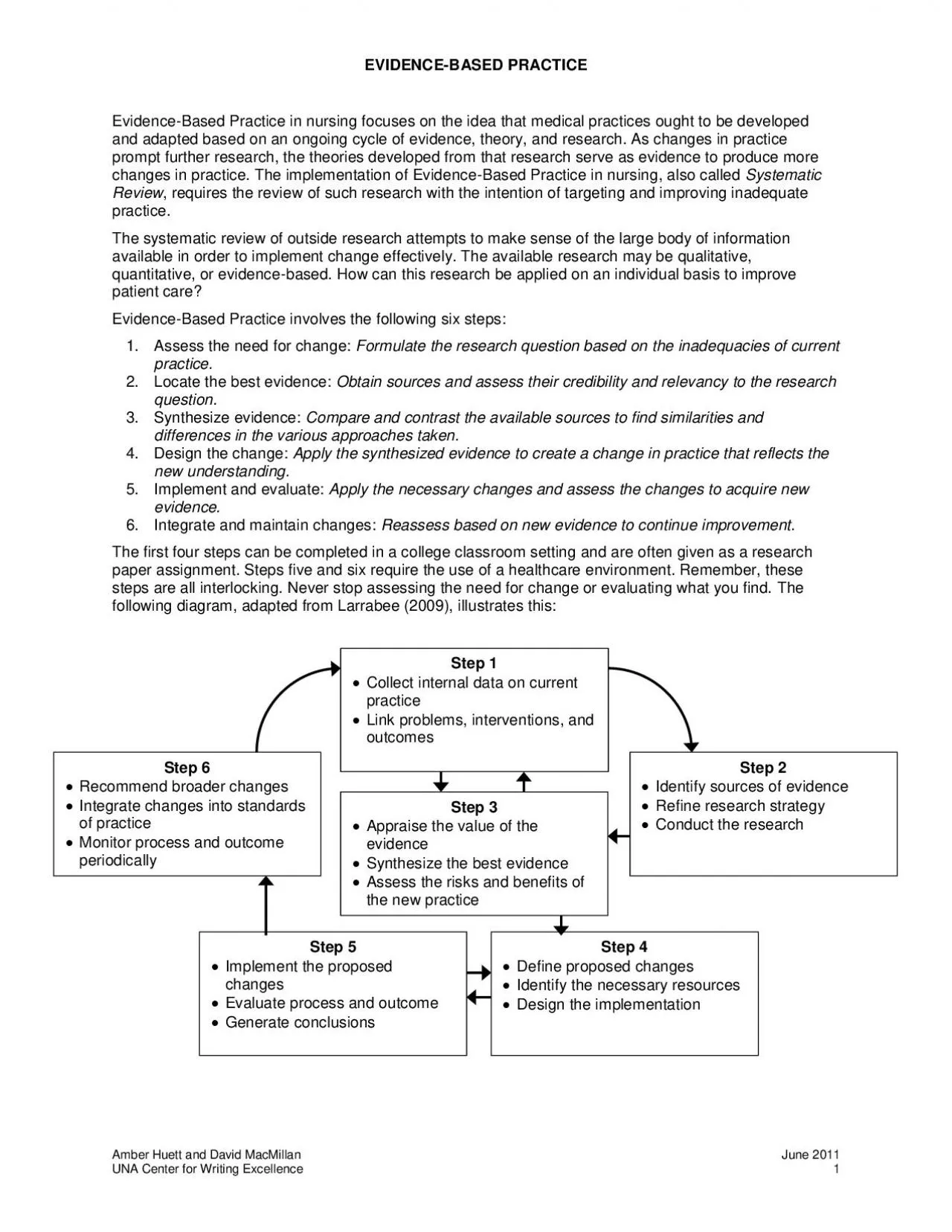 PDF-BASED PRACTICE