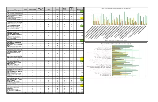 PDF-7LPH195YHUDJH