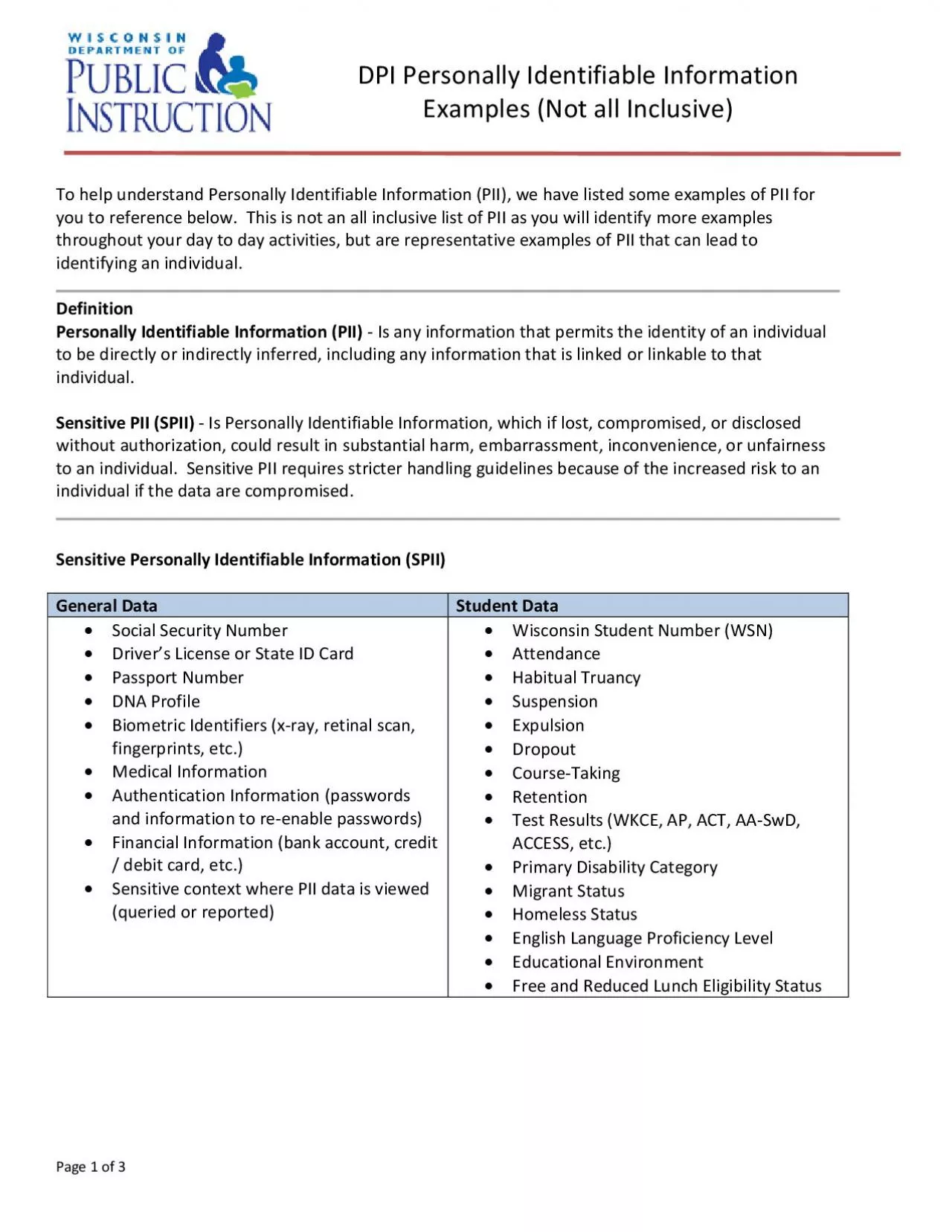 PDF-DPI Personally Identifiable Information