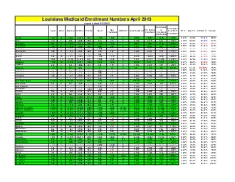 AgedBlindDisabledChildrenParentsBuy InGNOCHCTotal EnrollmentFP Buy In