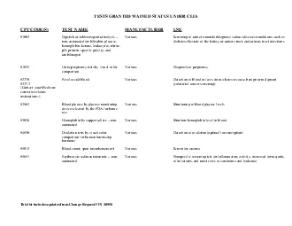 PDF-x0000x0000TESTS GRANTED WAIVED STATUS UNDER CLIAx0000x0000This list in