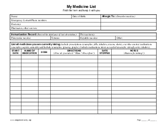 wwwmnpatientsafetyorg Page  of  My Medicine List Fold this form and ke