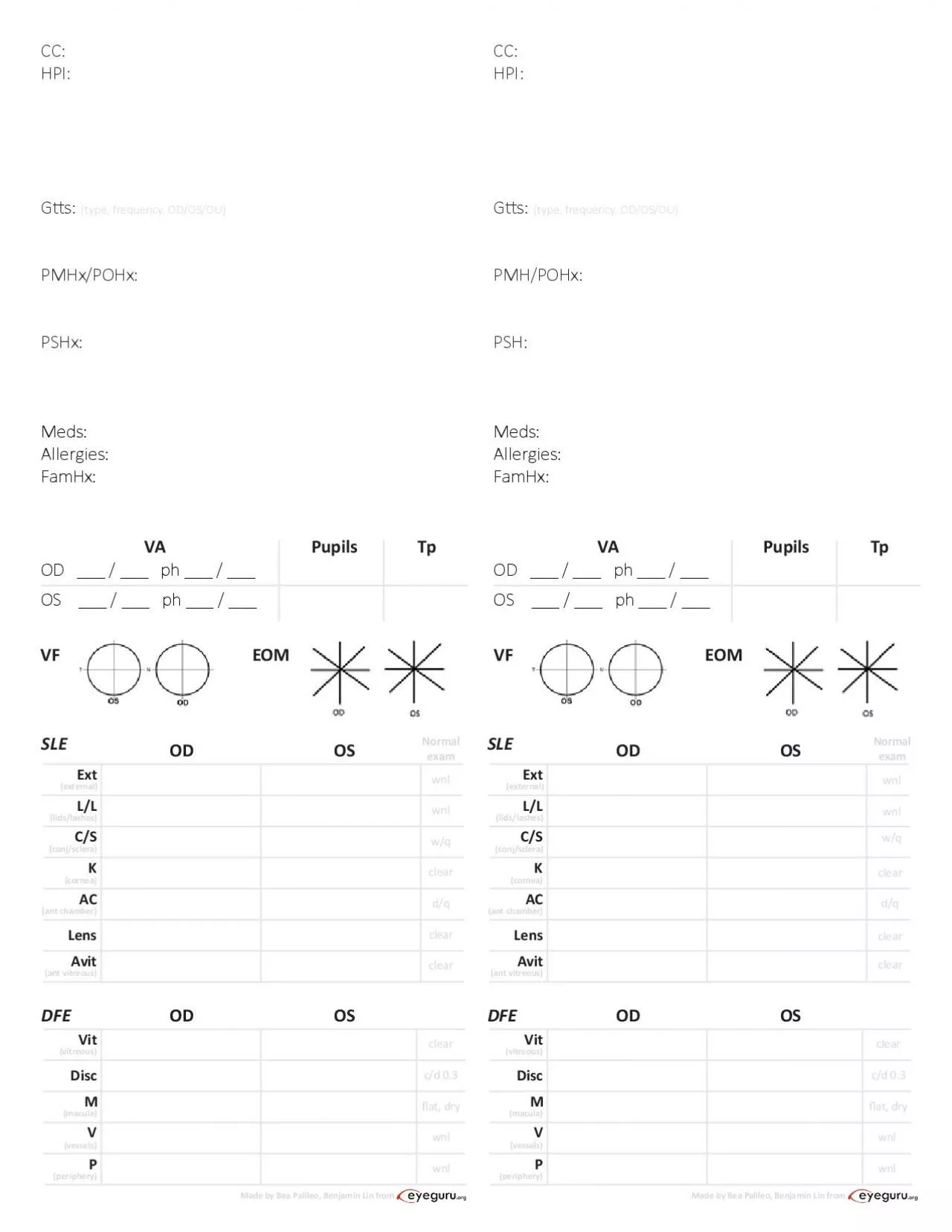 PDF-type frequency ODOSOUAllergiesFamHxtype frequency ODOSOUAllergiesF