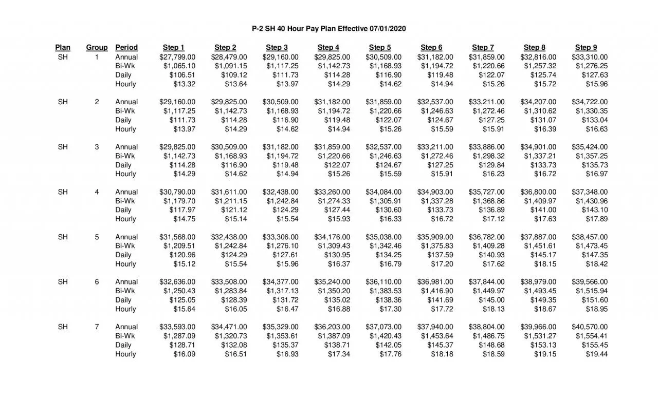 PDF-P2 SH 40 Hour Pay Plan Effective 07012020